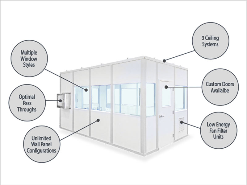 Cleanroom Window 15