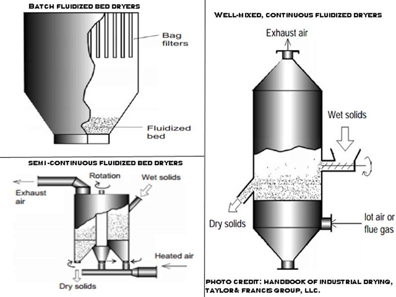 Filter Bag 51