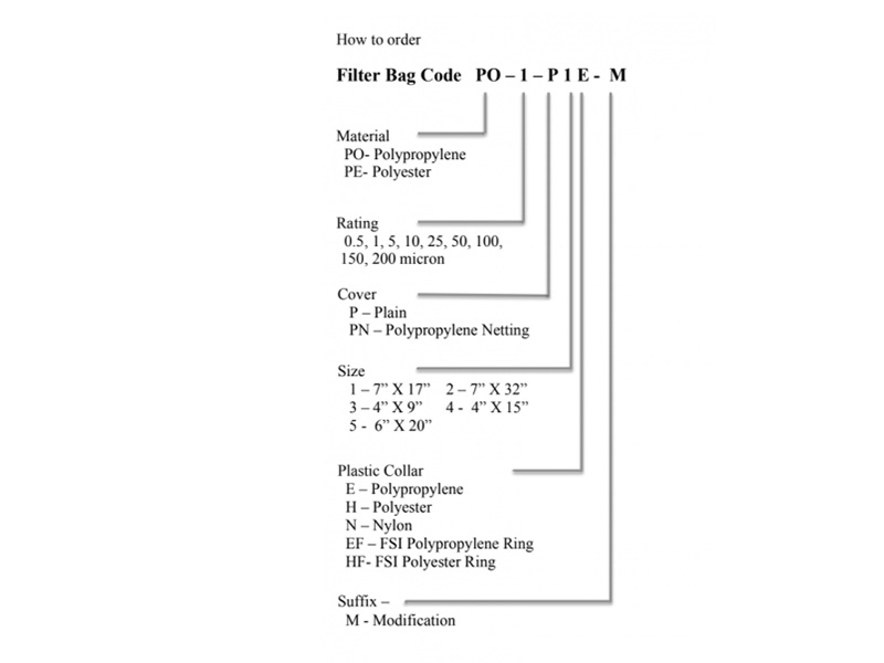 Filter Bag 52