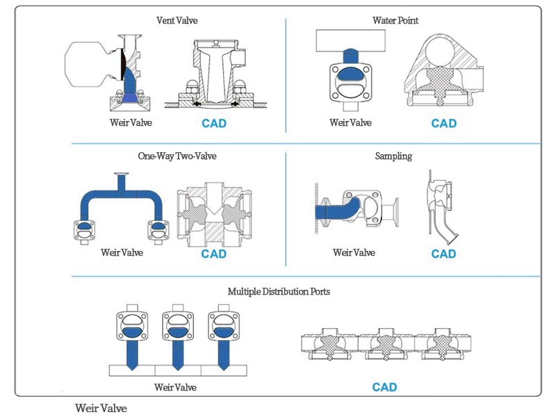 Challenges and Countermeasures of CIP Clean Design - Senieer - What You ...