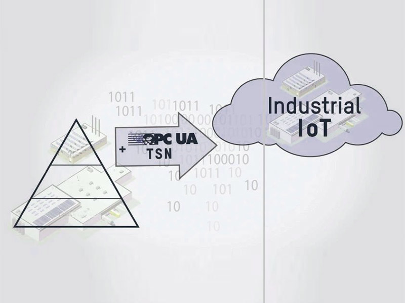 biggest challenges for pharmaceutical industry - Intelligent Pharmaceutical