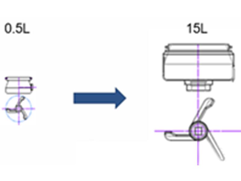 Rapid Mixer Granulator - 1