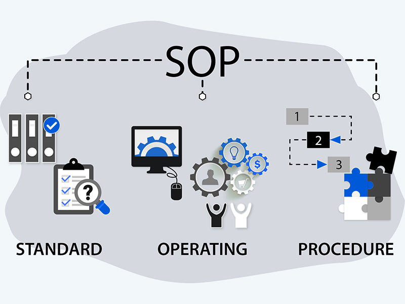 Pharmaceutical Plant Equipment Cleaning Verification - Standard Operating Procedure