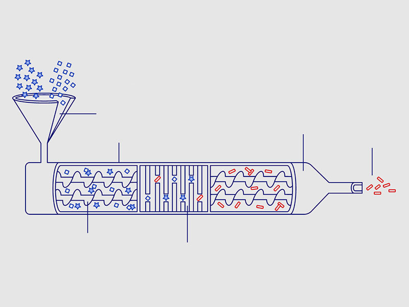 Technology Development Report Of Oral Solid Dosage Equipment Blog - 3